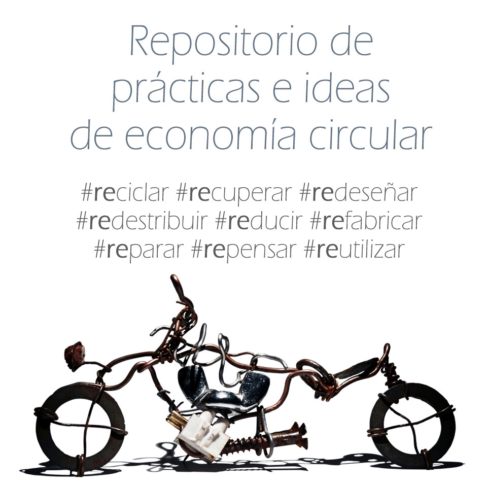 Repositorio de prácticas e ideas de economía circular